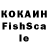 ТГК концентрат ALL ESS